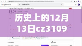 历史上的12月13日CZ3109实时深度解析与全面评测