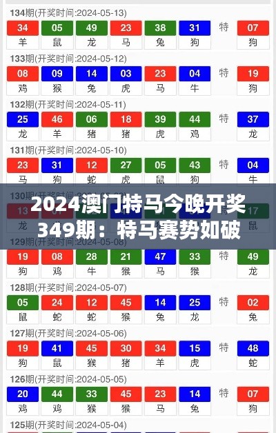 2024澳门特马今晚开奖349期：特马赛势如破竹，今夜精彩不容错过