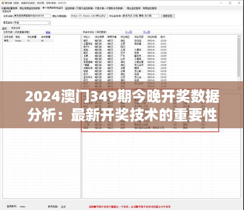 2024澳门349期今晚开奖数据分析：最新开奖技术的重要性