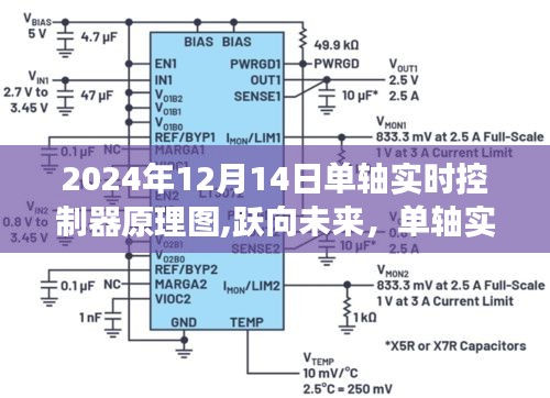 跃向未来，单轴实时控制器原理图的探索之旅，学习中的自信与成就感之路