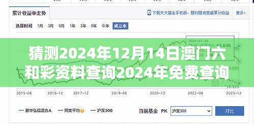 猜测2024年12月14日澳门六和彩资料查询2024年免费查询01-32期：免费查询服务的便利性分析