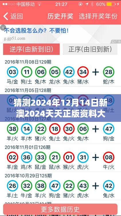 猜测2024年12月14日新澳2024天天正版资料大全：对资源分享与流通的新看法