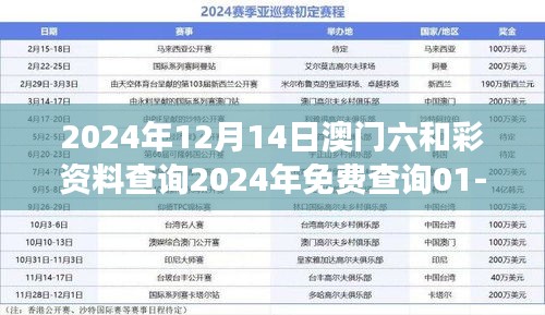 2024年12月14日澳门六和彩资料查询2024年免费查询01-32期：免费资料开启你的澳门彩市之旅