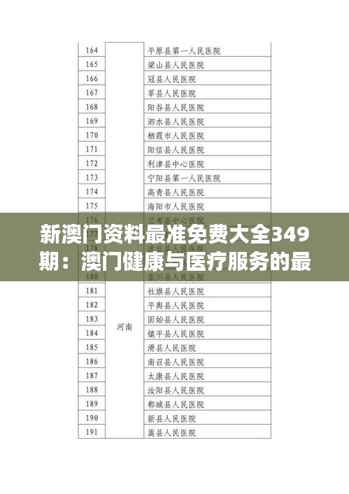 新澳门资料最准免费大全349期：澳门健康与医疗服务的最新资讯