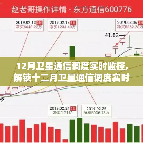 揭秘十二月卫星通信调度实时监控秘籍，洞悉高效通信的奥秘与实时掌控力！