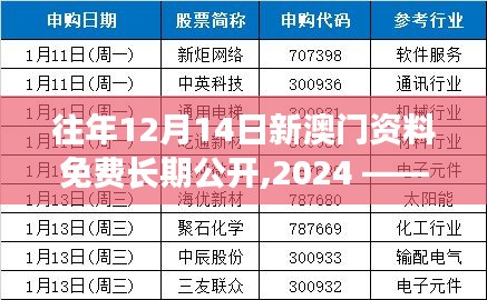 往年12月14日新澳门资料免费长期公开,2024 —— 穿透历史的迷雾