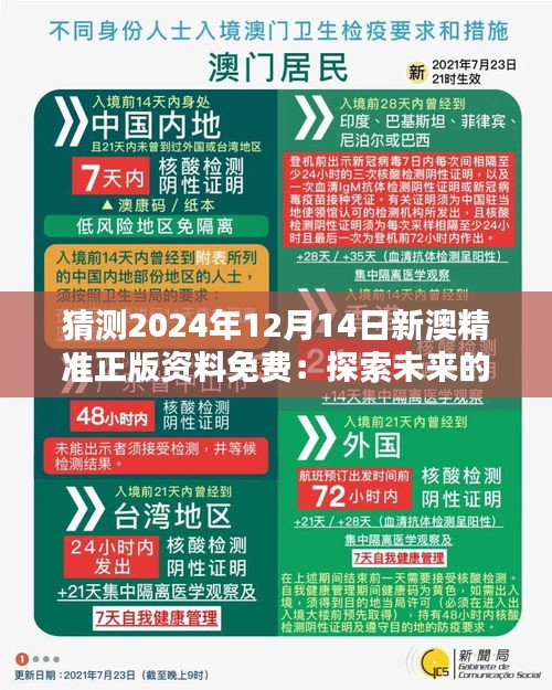 猜测2024年12月14日新澳精准正版资料免费：探索未来的免费资讯价值