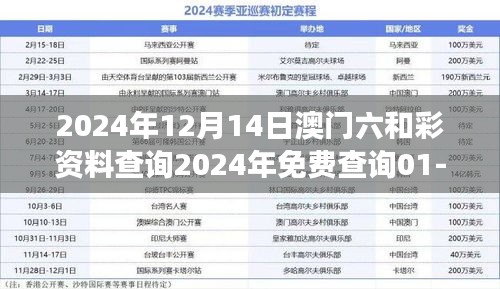 2024年12月14日澳门六和彩资料查询2024年免费查询01-32期：澳门彩市数字游戏的免费指南