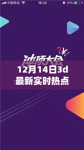 揭秘小巷深处的隐藏瑰宝，12月14日3D最新实时热点分析与独特小店探秘