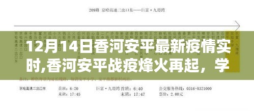 香河安平疫情最新动态，学习之光照亮抗疫前行之路（12月14日）