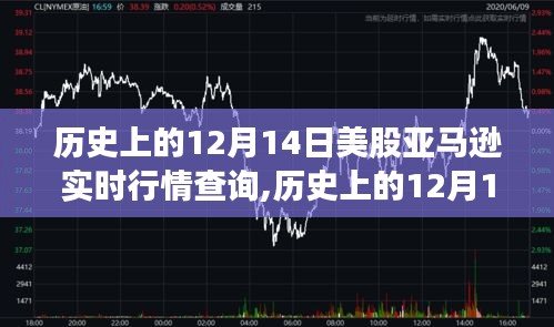 历史上的12月14日亚马逊股价实时行情深度解析与查询