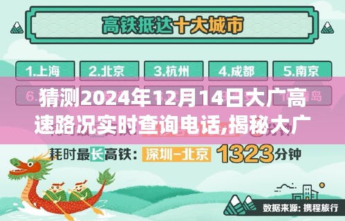 揭秘大广高速实时路况查询电话，预测未来便捷出行体验（2024年视角）