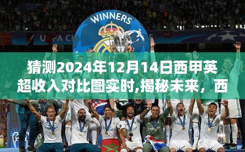 西甲与英超收入对比预测，揭秘未来格局与趋势分析——聚焦2024年西甲与英超收入对比图实时分析报告