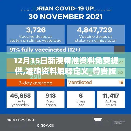 12月15日新澳精准资料免费提供,准确资料解释定义_尊贵版6.966