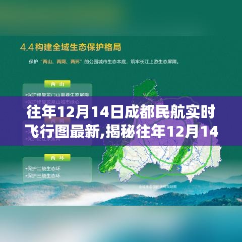 揭秘往年12月14日成都民航实时飞行图，航空运输繁忙脉络的探索之旅