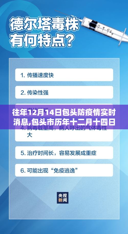 包头历年疫情防控回顾，十二月十四日防疫情实时消息回顾