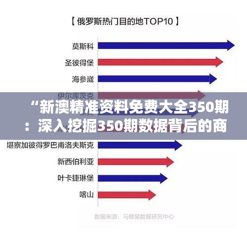 “新澳精准资料免费大全350期：深入挖掘350期数据背后的商机与策略”