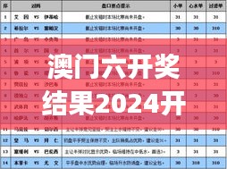 澳门六开奖结果2024开奖第350期,全面解答解释落实_旗舰款10.409