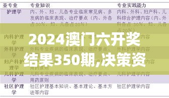 2024澳门六开奖结果350期,决策资料解释落实_专属款16.766