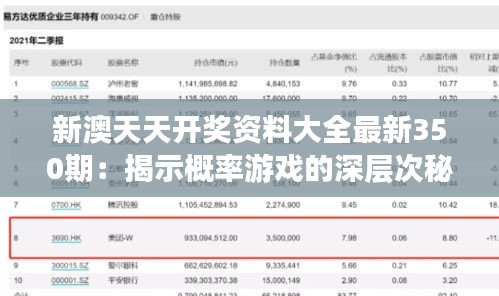 新澳天天开奖资料大全最新350期：揭示概率游戏的深层次秘诀