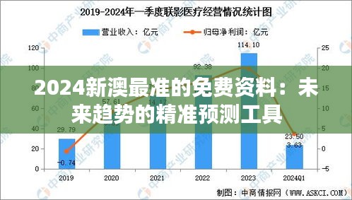 2024新澳最准的免费资料：未来趋势的精准预测工具