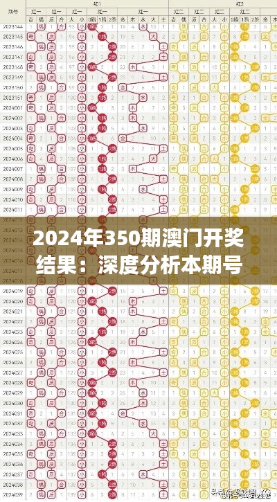 2024年350期澳门开奖结果：深度分析本期号码走向与趋势