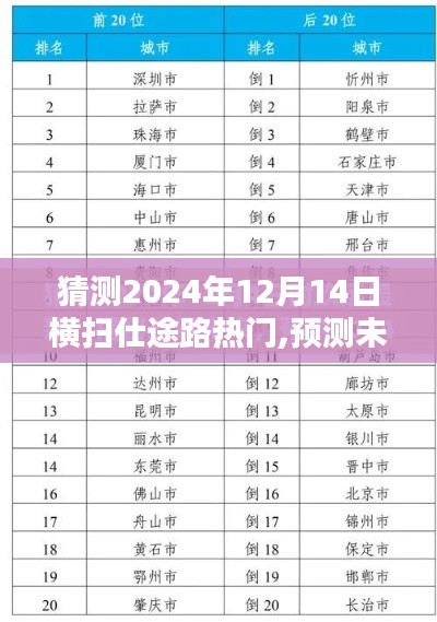 2024年仕途路热门新秀预测与全面评测，未来趋势大揭秘