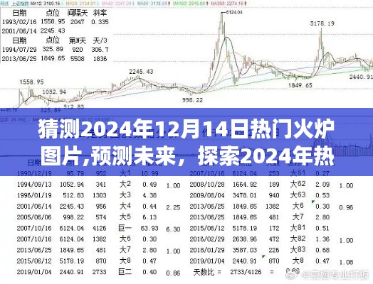 探索未来趋势，预测2024年热门火炉图片