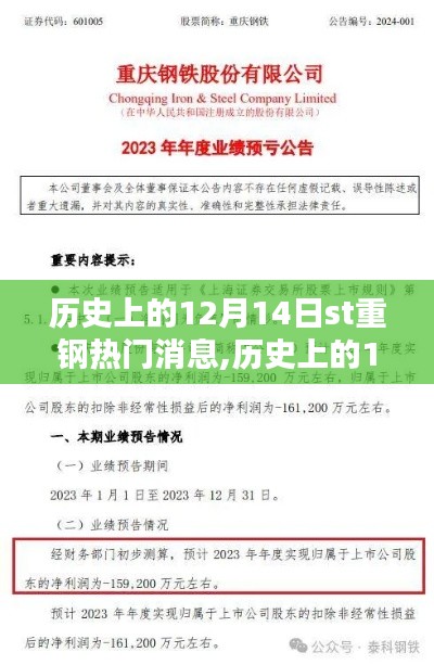 历史上的12月14日ST重钢消息全面评测与热门话题回顾