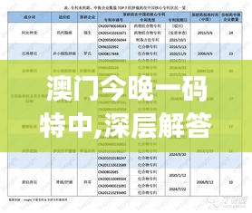 澳门今晚一码特中,深层解答解释落实_FHD1.247