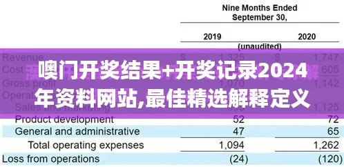 噢门开奖结果+开奖记录2024年资料网站,最佳精选解释定义_精英款2.826