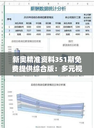 新奥精准资料351期免费提供综合版：多元视角解析最新数据趋势