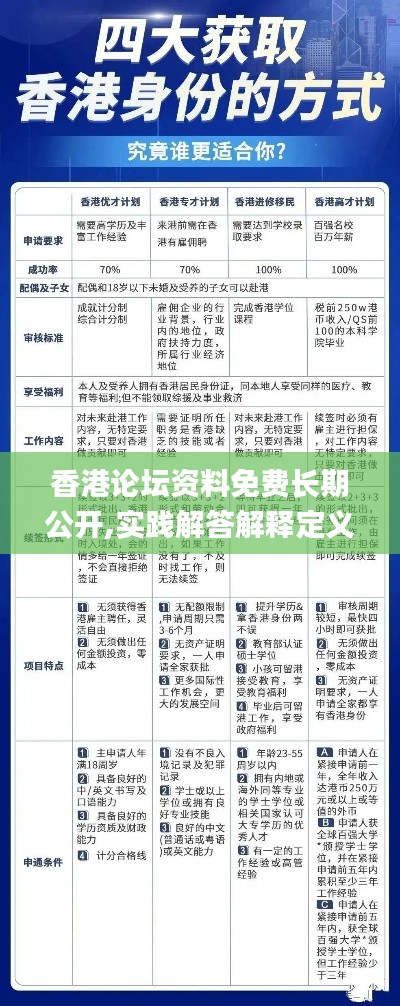 香港论坛资料免费长期公开,实践解答解释定义_Elite1.757