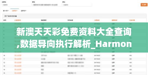 新澳天天彩免费资料大全查询,数据导向执行解析_HarmonyOS4.111