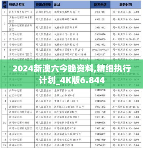 2024新澳六今晚资料,精细执行计划_4K版6.844