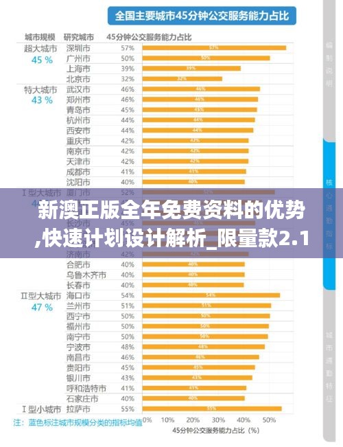 新澳正版全年免费资料的优势,快速计划设计解析_限量款2.177