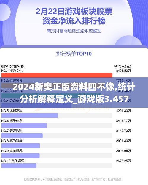 2024新奥正版资料四不像,统计分析解释定义_游戏版3.457