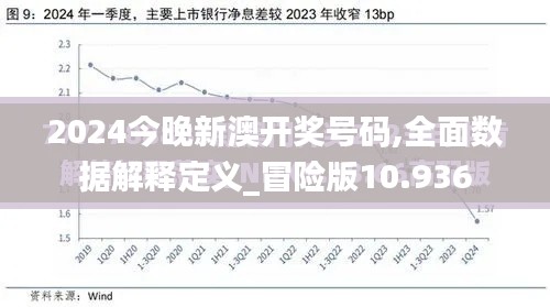 2024今晚新澳开奖号码,全面数据解释定义_冒险版10.936