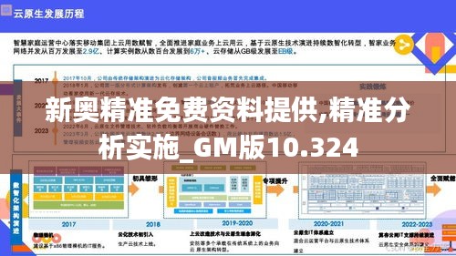 新奥精准免费资料提供,精准分析实施_GM版10.324