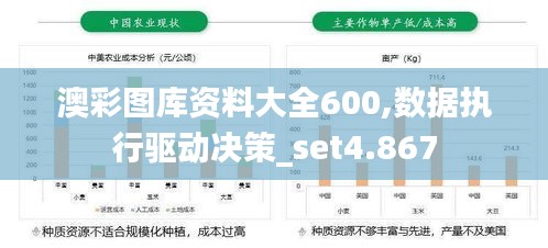 澳彩图库资料大全600,数据执行驱动决策_set4.867