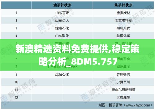 新澳精选资料免费提供,稳定策略分析_8DM5.757