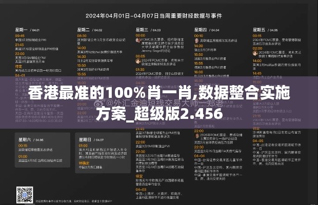 香港最准的100%肖一肖,数据整合实施方案_超级版2.456