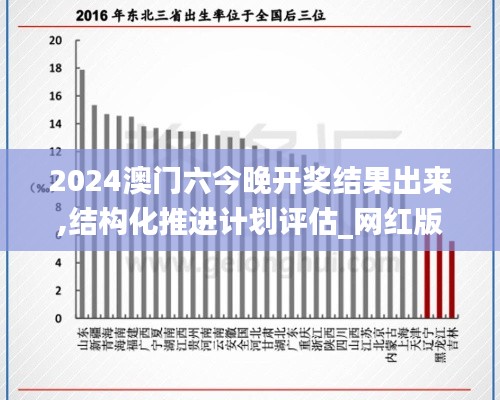 2024澳门六今晚开奖结果出来,结构化推进计划评估_网红版3.280