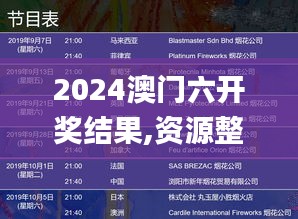 2024澳门六开奖结果,资源整合策略实施_创意版6.720