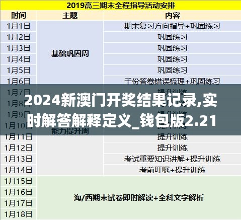 2024新澳门开奖结果记录,实时解答解释定义_钱包版2.210