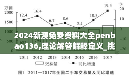 2024新澳免费资料大全penbao136,理论解答解释定义_挑战款13.579