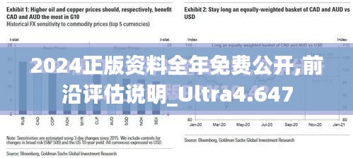 2024正版资料全年免费公开,前沿评估说明_Ultra4.647