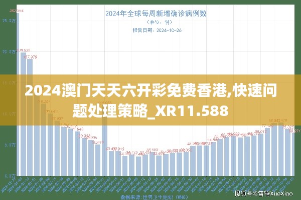 2024澳门天天六开彩免费香港,快速问题处理策略_XR11.588