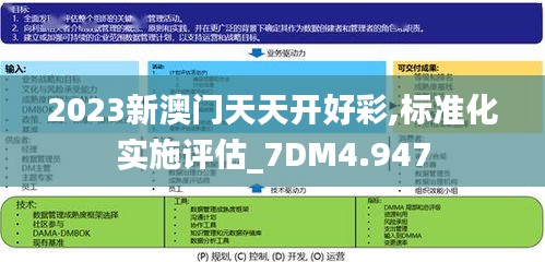 2023新澳门天天开好彩,标准化实施评估_7DM4.947