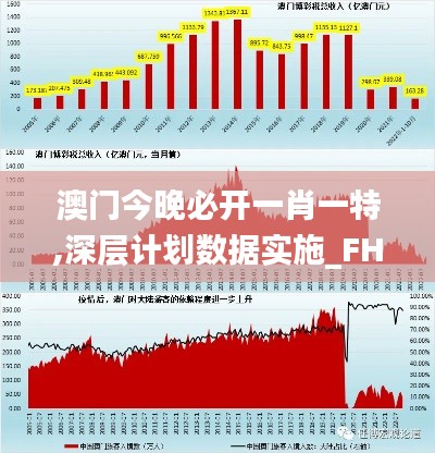 澳门今晚必开一肖一特,深层计划数据实施_FHD7.750